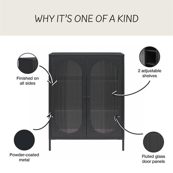 Luna Metal Storage Cabinet With 2 Fluted Glass Doors In Black
