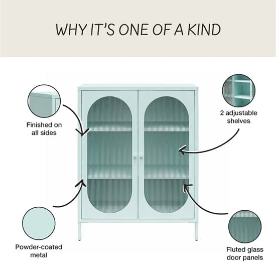 Luna Metal Storage Cabinet With 2 Fluted Glass Doors In Sky Blue