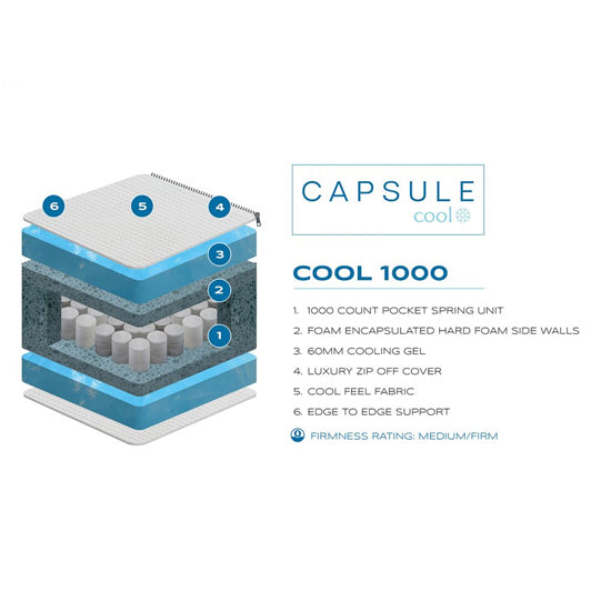 Capsule Cool Double Mattress